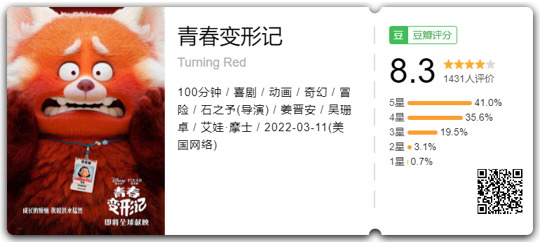 青春变形记 Turning Red (2022) 1080P 官方中字